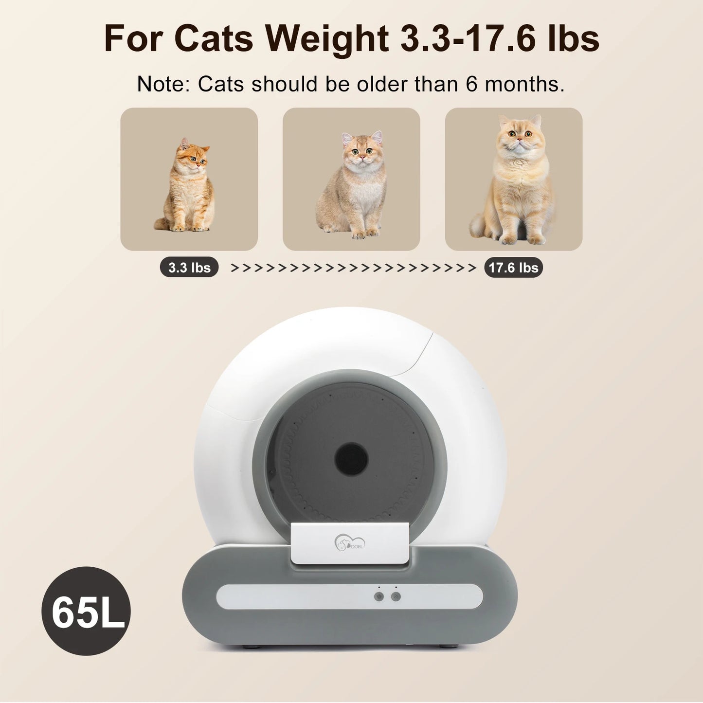 DOEL Self-Cleaning Cat Litter Box With App Control WiFi