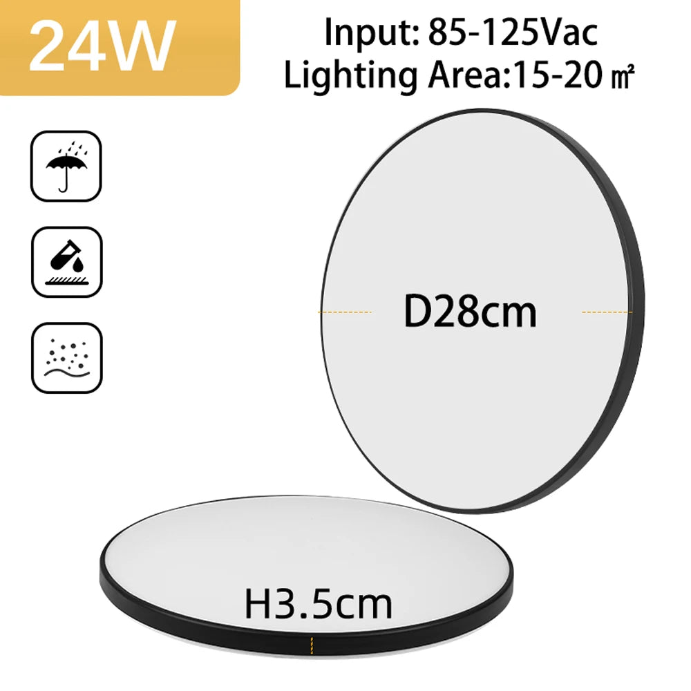 ChenBen LED Ceiling Light Fixture For Bathroom And Kitchen