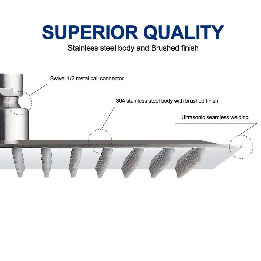 Rozin Stainless Steel Ultrathin Rainfall Shower Head