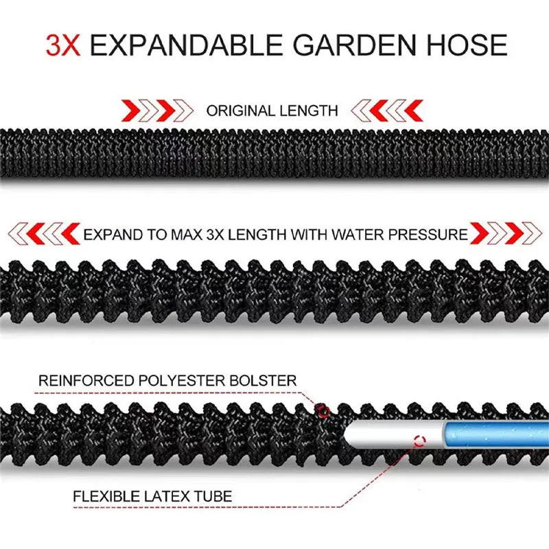 Flowers Spral Flexible Garden Hose High Pressure Watering Pipe