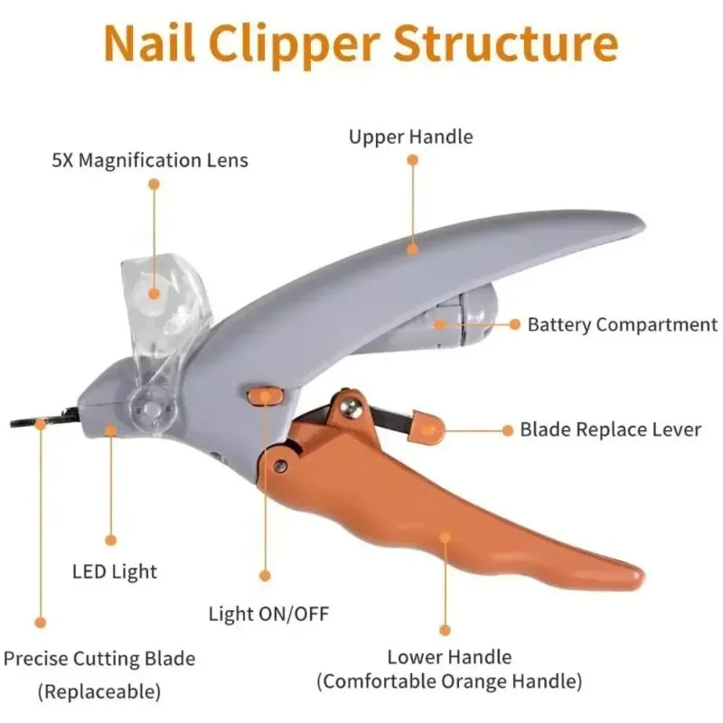 LED Essential Nail Clipper With Light For Dogs And Cats