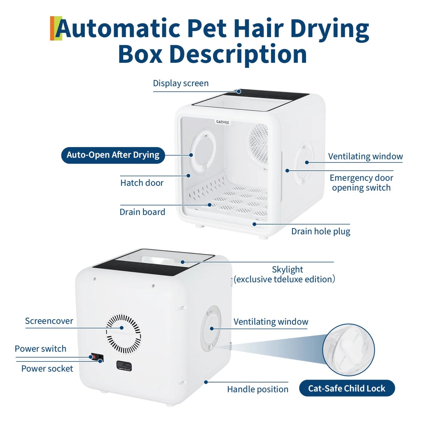 HiMISS Automatic Pet Drying Box With 360 Degree Air Circulation
