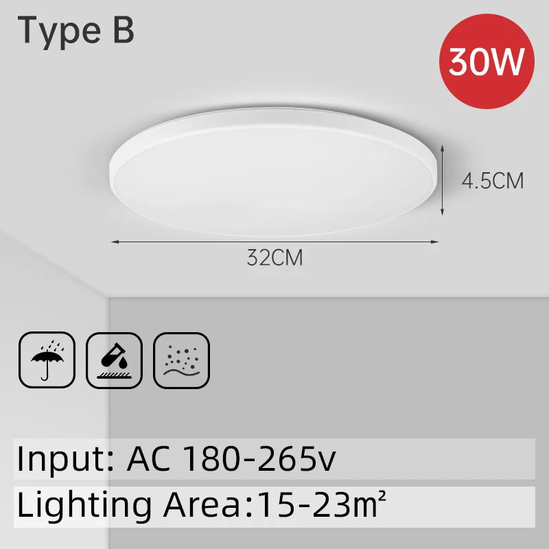 CHENBEN LED Ceiling Light Fixture For Kitchen Bathroom
