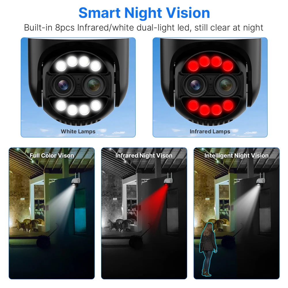 Hiseeu 4K Dual Lens PTZ WiFi IP Camera Human Detection