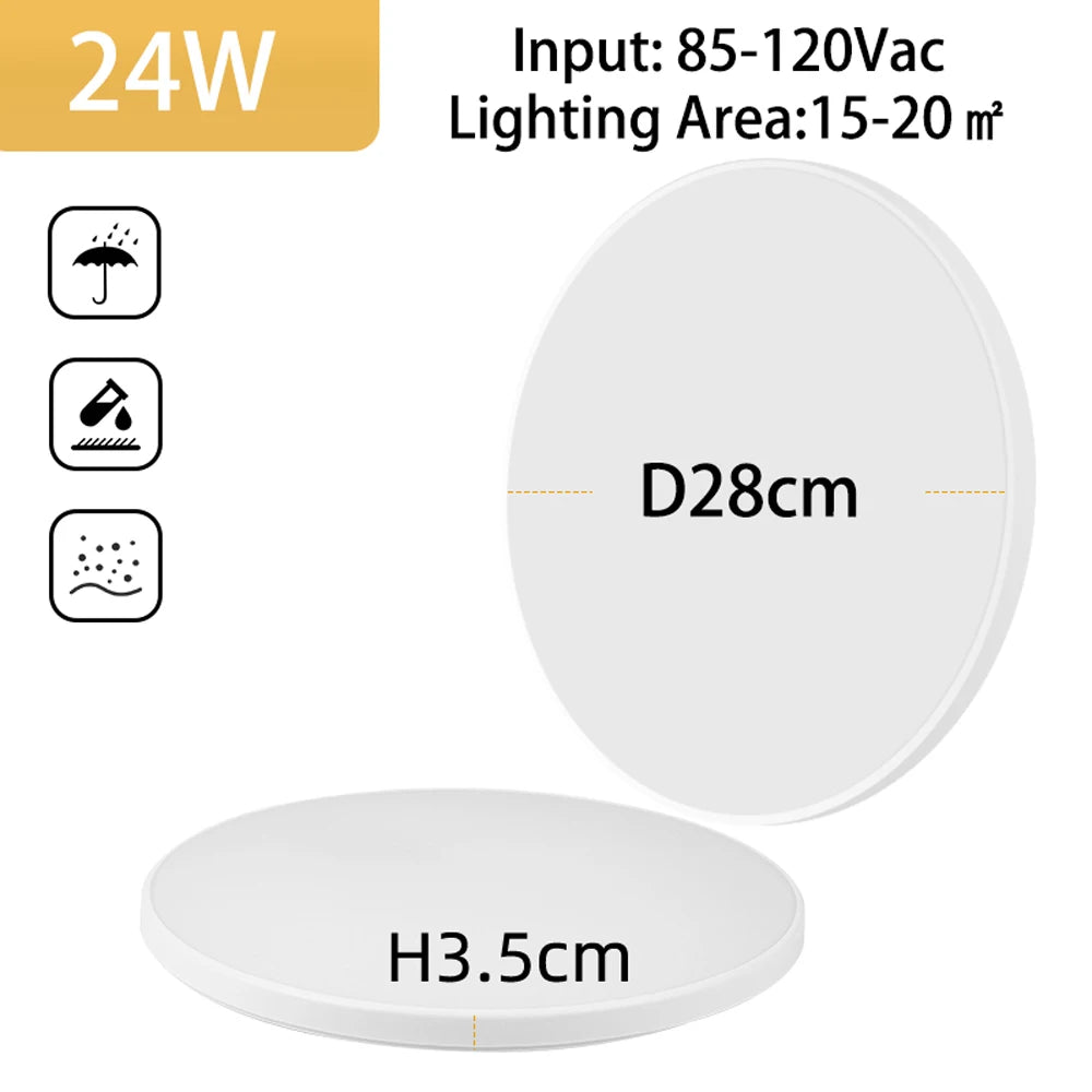 CHENBEN LED Ceiling Light Fixture For Kitchen Bathroom