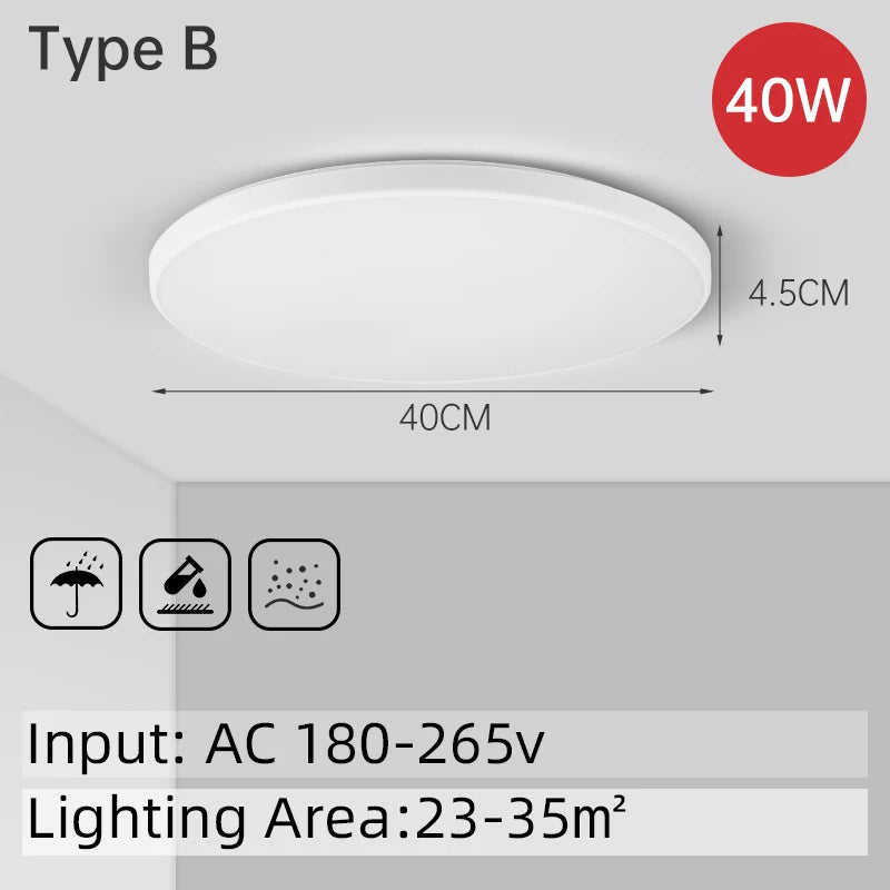 CHENBEN LED Ceiling Light Fixture For Kitchen Bathroom