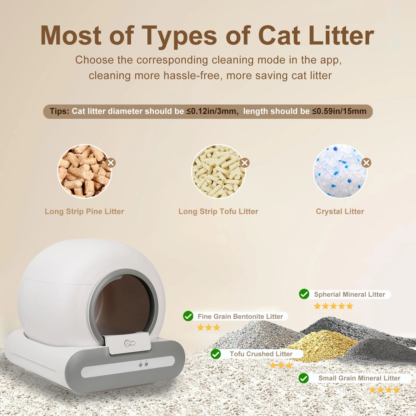 DOEL Self-Cleaning Cat Litter Box With App Control WiFi