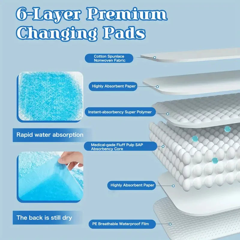 Premium Dog Pee Pads Ultra Absorbent Leak Proof Training Pads