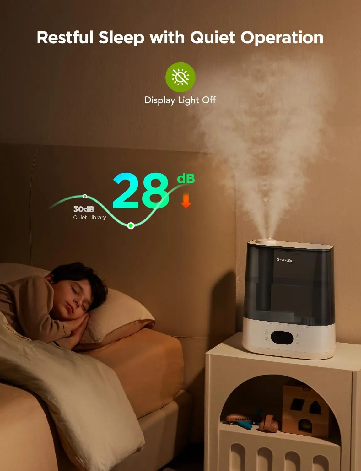 Smart Humidifier With WiFi Alexa Control