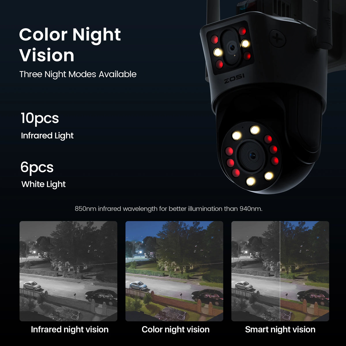 Zosi 4K Dual Lens PTZ Outdoor Surveillance Security Camera