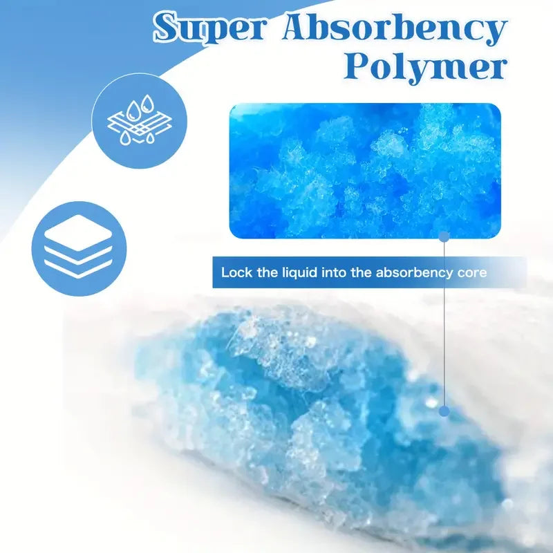 Premium Dog Pee Pads Ultra Absorbent Leak Proof Training Pads