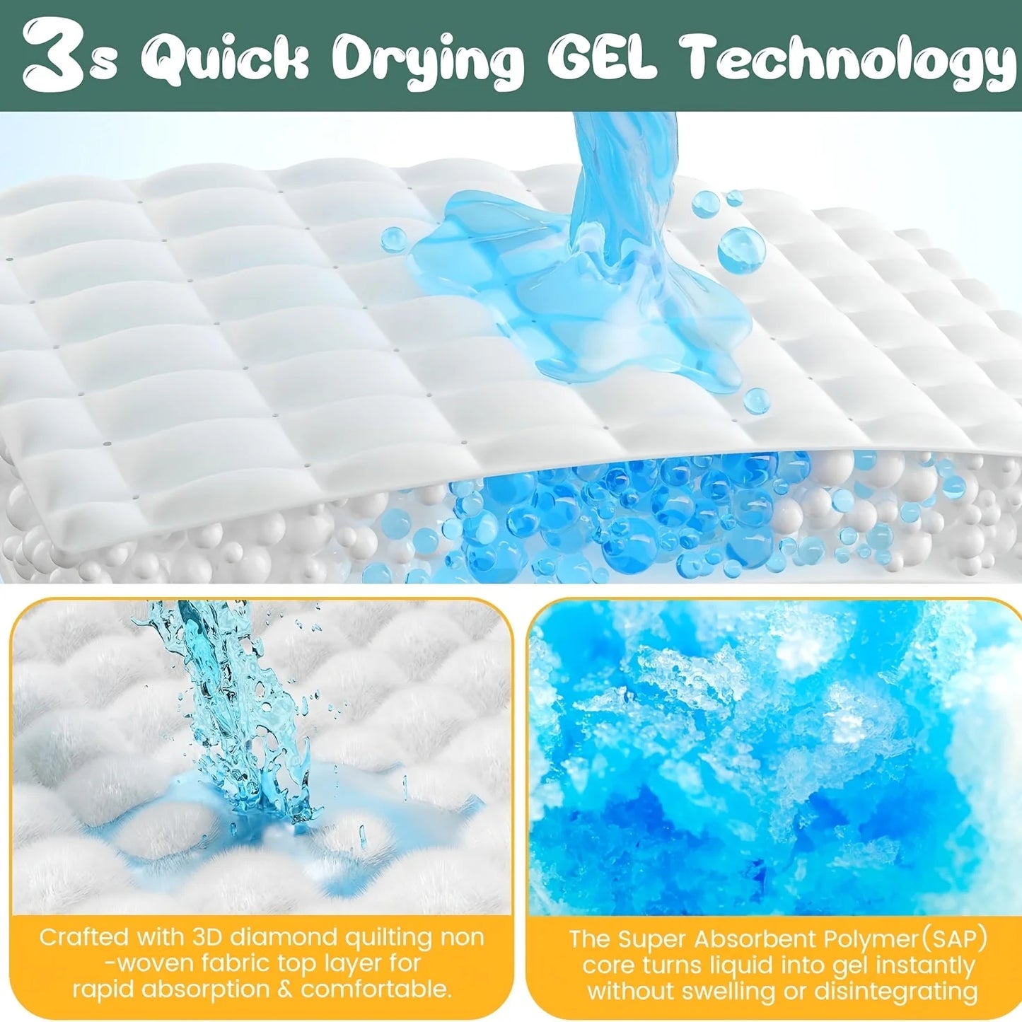 Ultra Absorbent 8 Layer Dog Pee Pad Quick Dry Leakproof