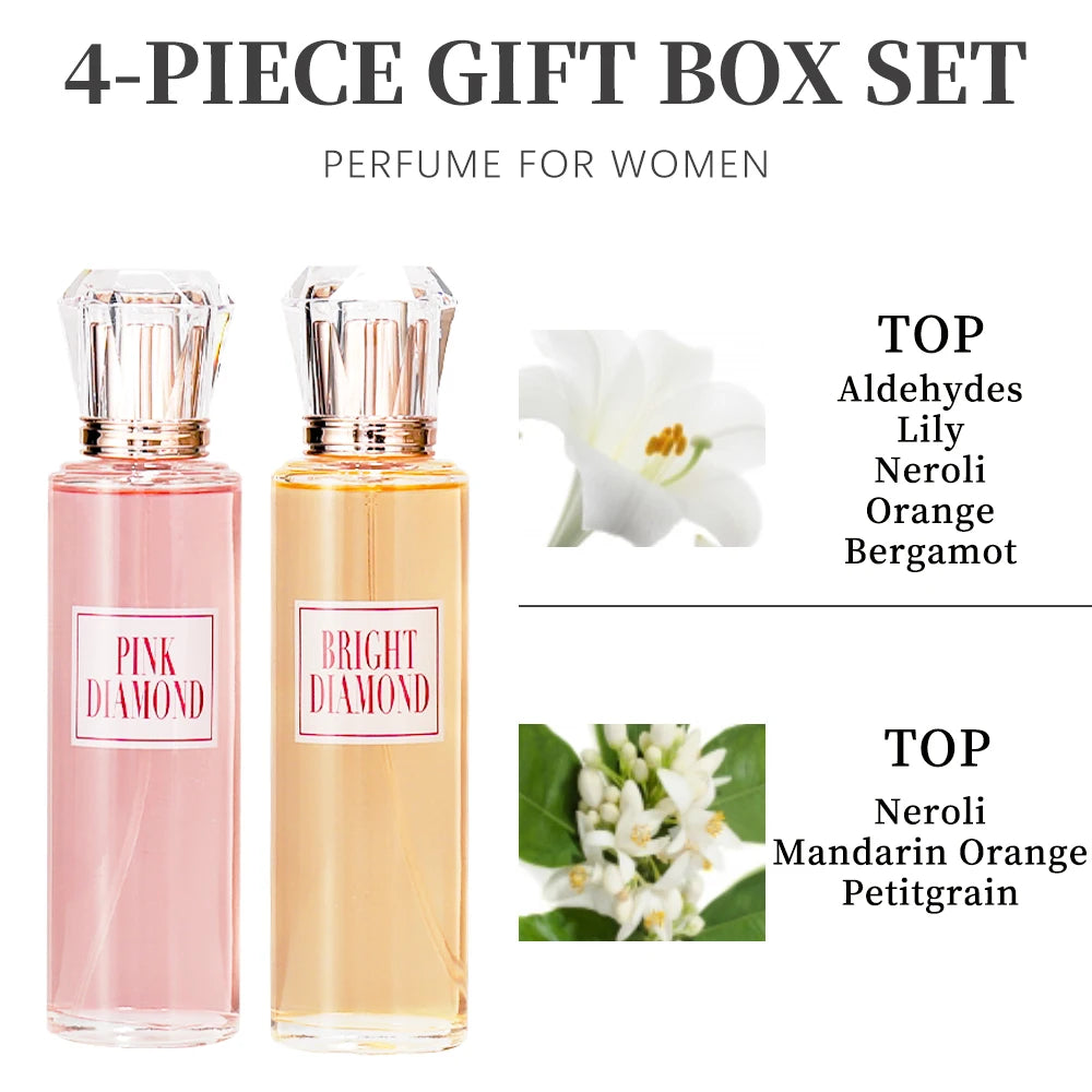 Liquid Kiss Women's Fragrance Gift Set EDP Lotion Deluxe