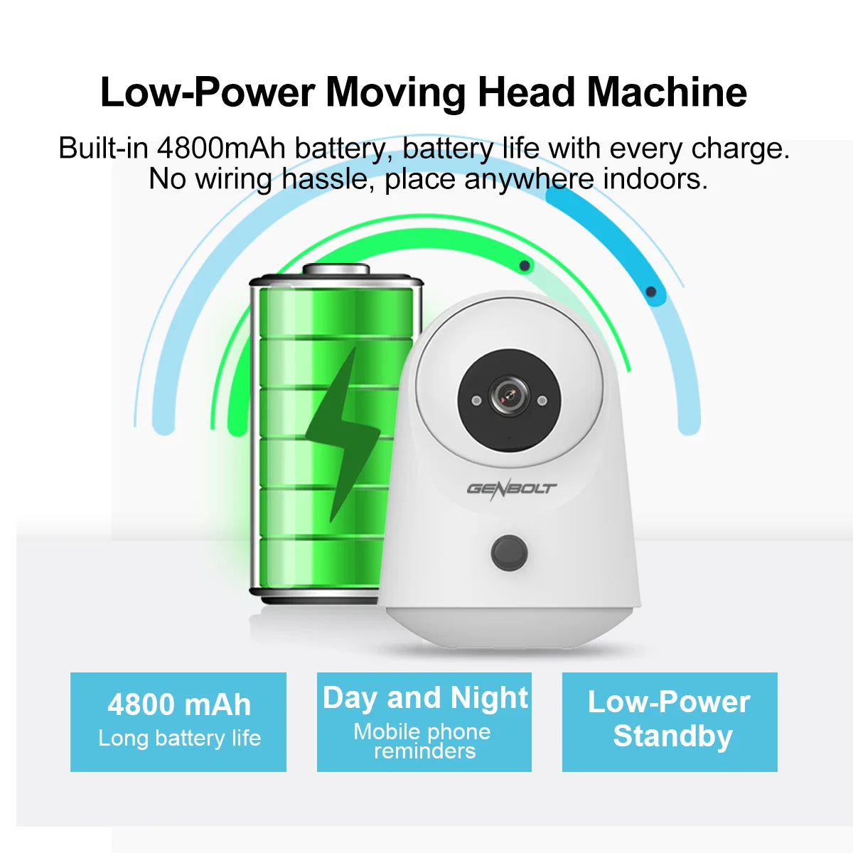 Genbolt 5000mAh Battery 2K Indoor Pan Tilt Security Camera PIR WiFi