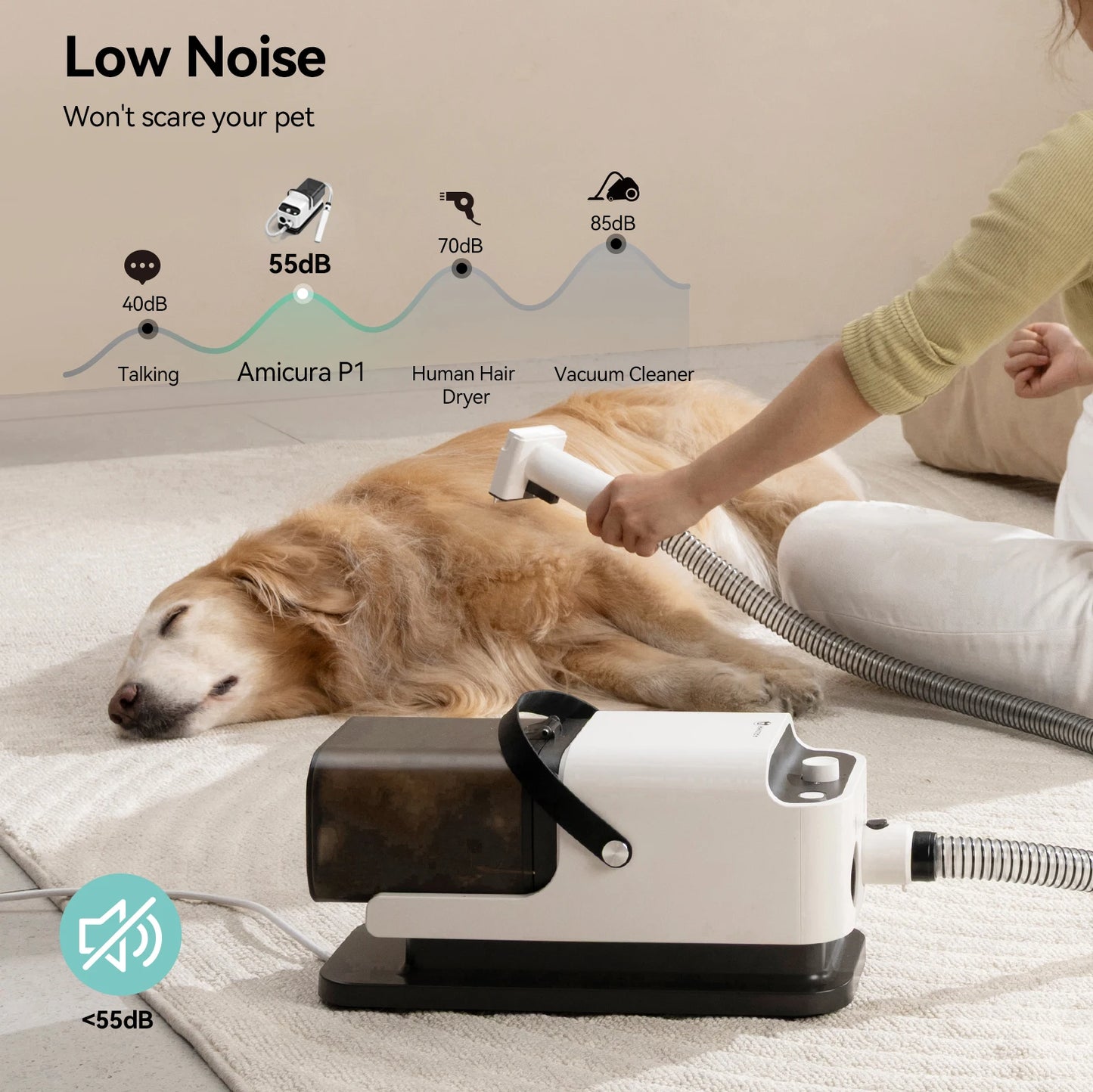 P1 Vacuum Cleaner and Hair Dryer for Pet Grooming Tools