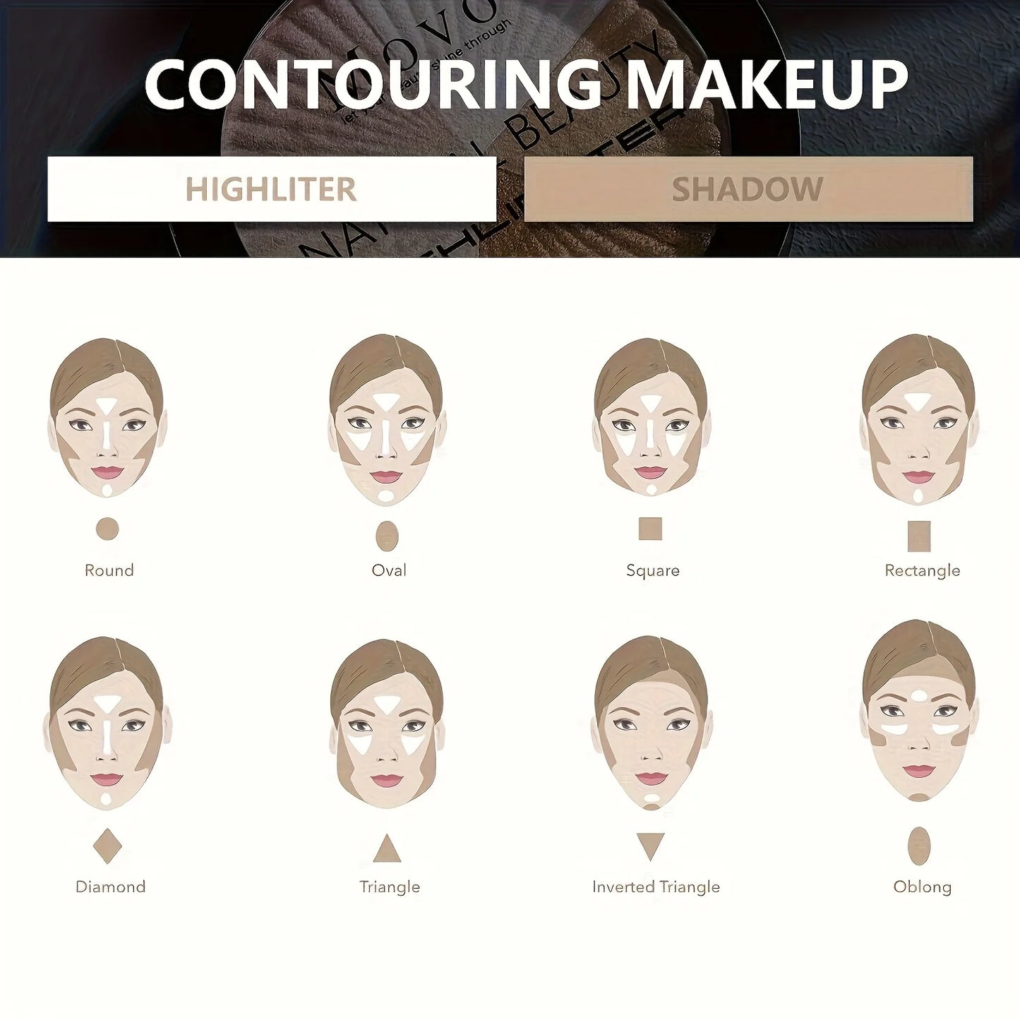 Movo Five Color Highlighter Powder Palette With Pearly Shimmer