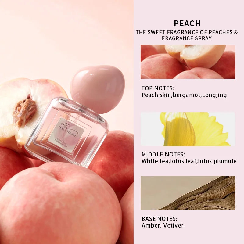 Hope Christine Coconut Vanilla Long Lasting Unisex Perfume