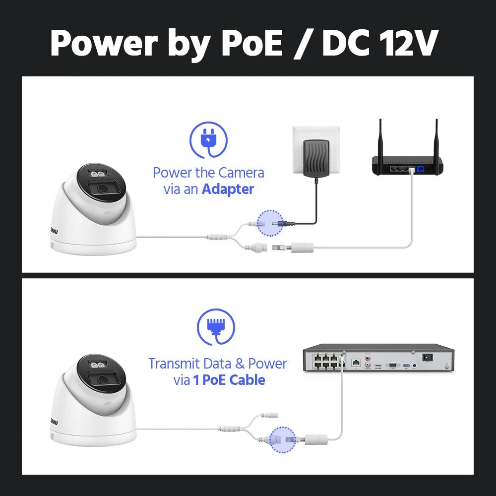 Annke C1200 12MP PoE IP Camera Dual Light Night Vision