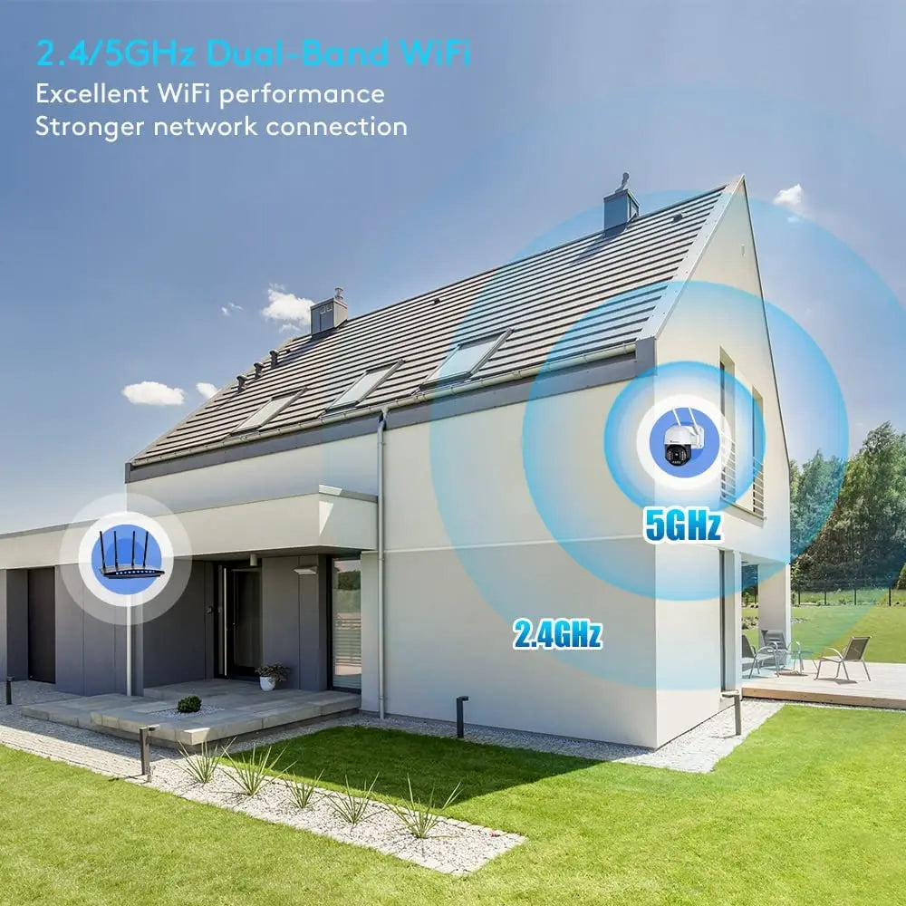 Ctronics 4K Outdoor Surveillance Camera With 5G WiFi Auto Tracking