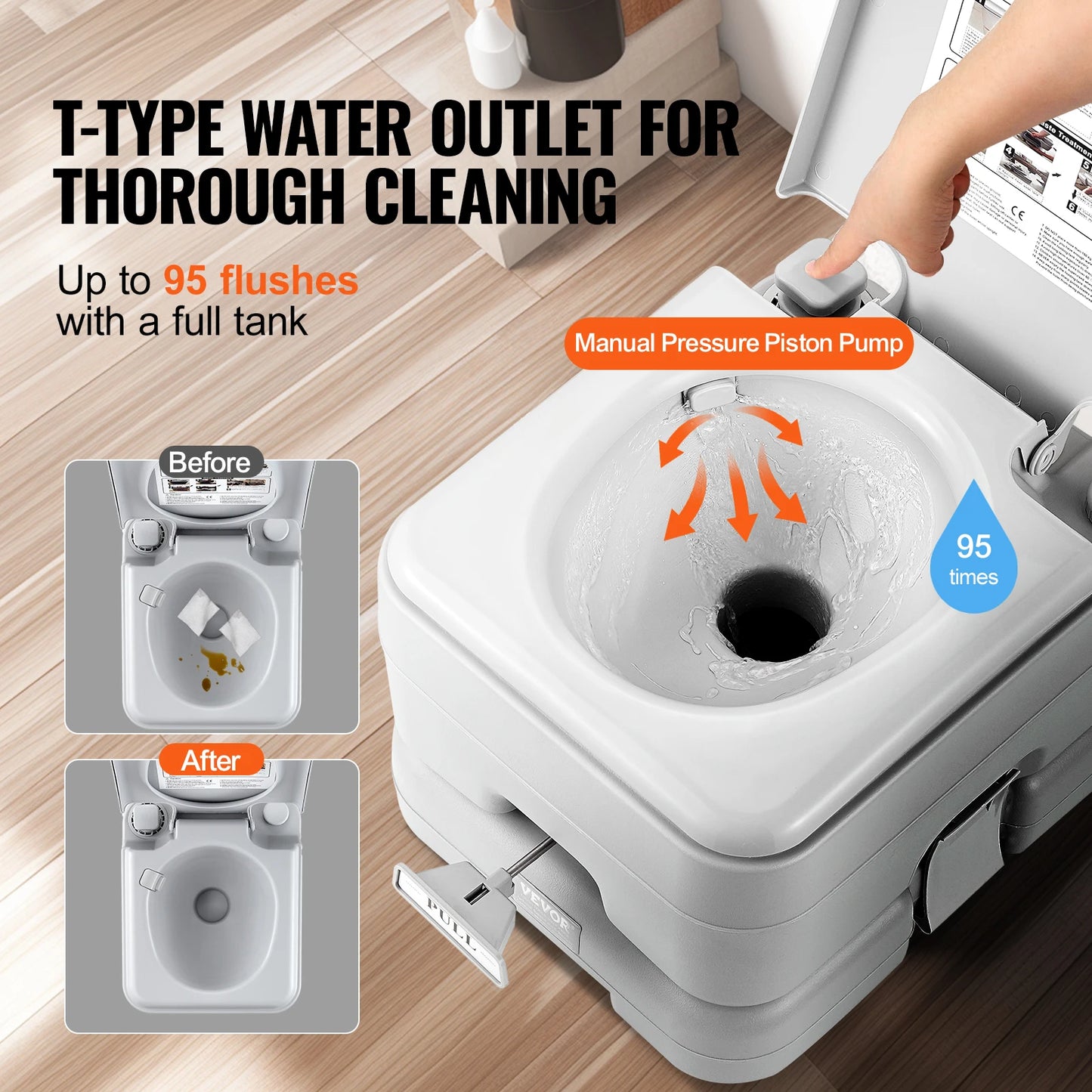 SucceBuy Portable Toilet for Camping Porta Potty Push-Button Pressurized Flush Commode Leak-proof and Odourless Portable Toilet