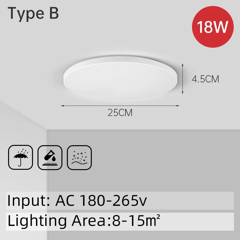 CHENBEN LED Ceiling Light Fixture For Kitchen Bathroom