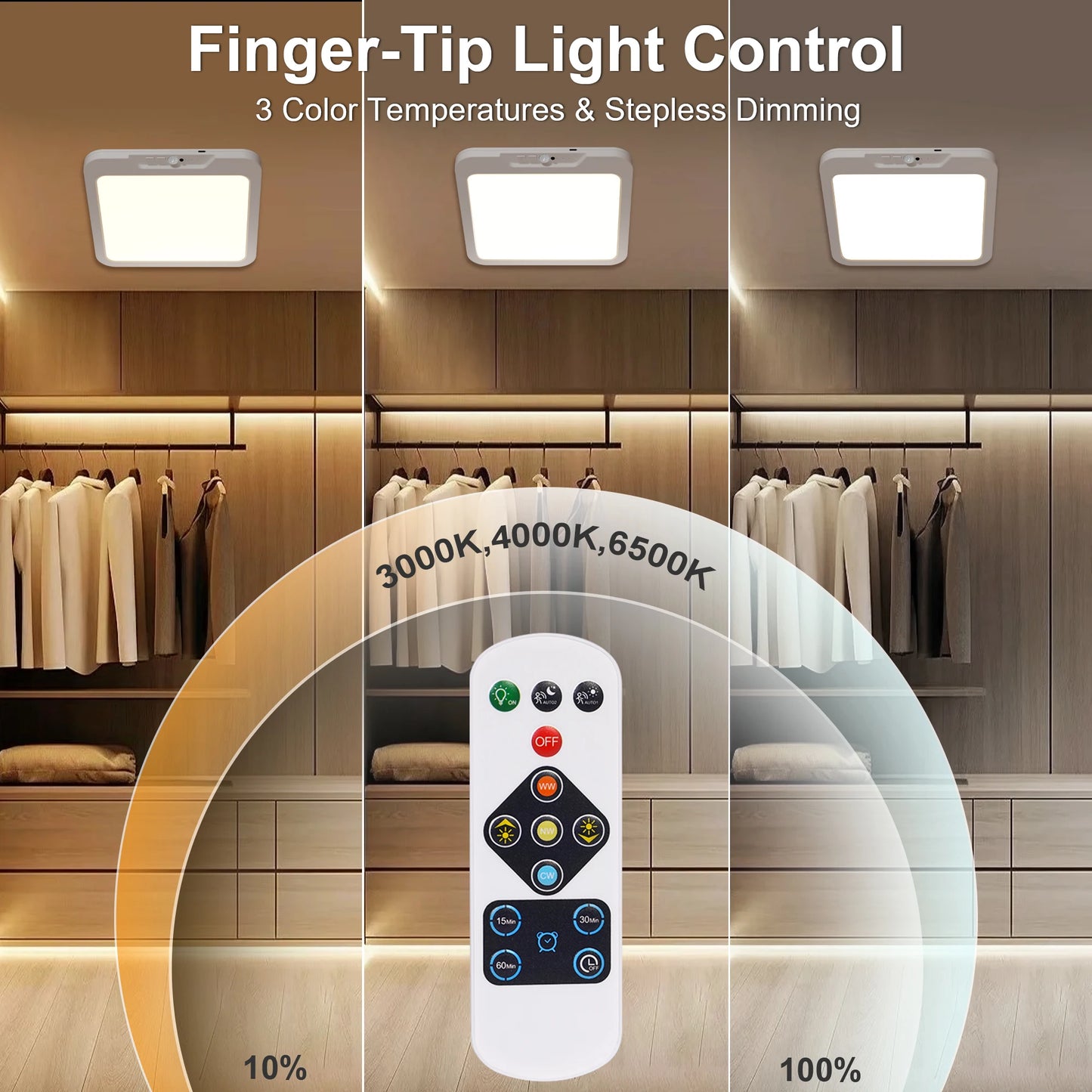 Aiopp Modern Motion Sensor LED Ceiling Light Cordless Magnetic Mount
