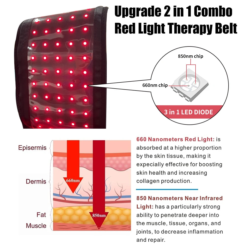 Red Light Therapy Belt 660nm 850nm Near Infrared For Body Relief
