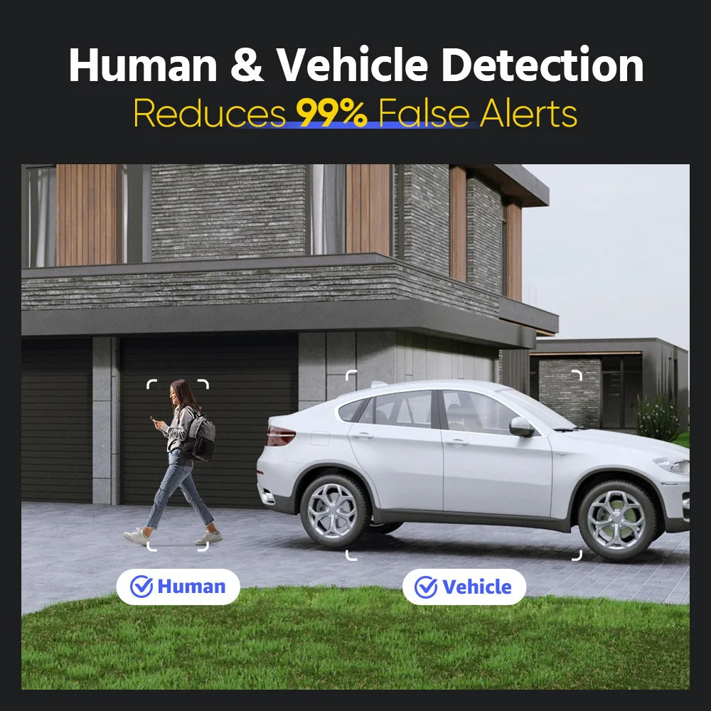 ANNKE Outdoor Smart Dual Light PoE Security Camera Night Vision