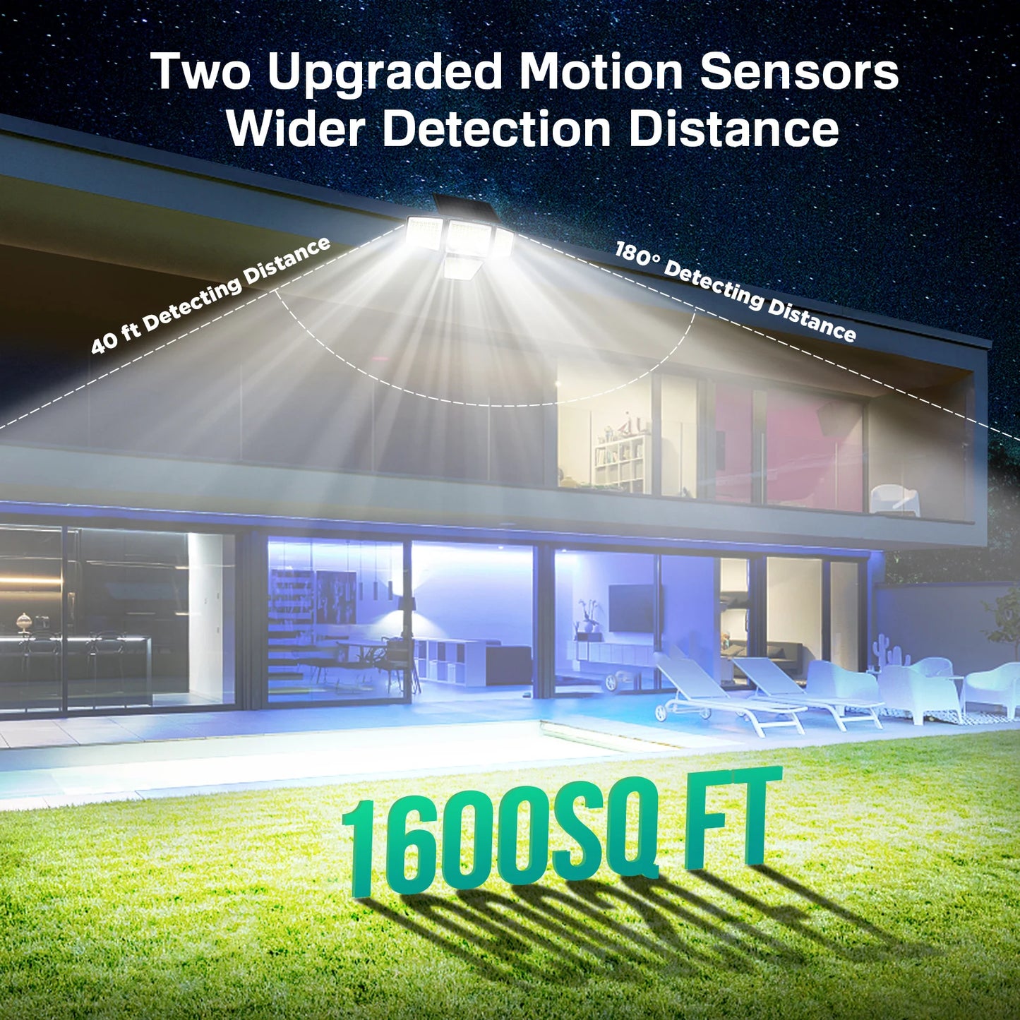 SZRSTH Solar Outdoor Lights 3000LM LED Motion Sensor Flood Security