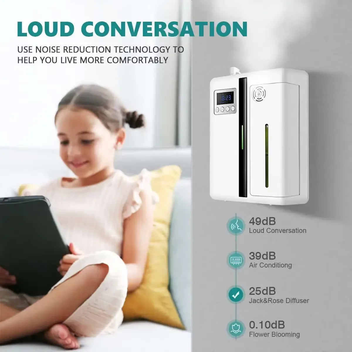Namste Bluetooth Aroma Diffuser 300 Cubic Meter