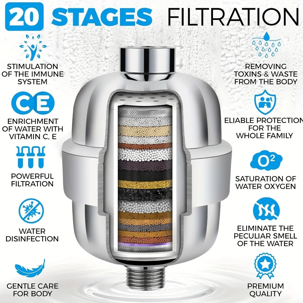 20 Stage Showerhead Filter With Replaceable Cartridges For Hard Water