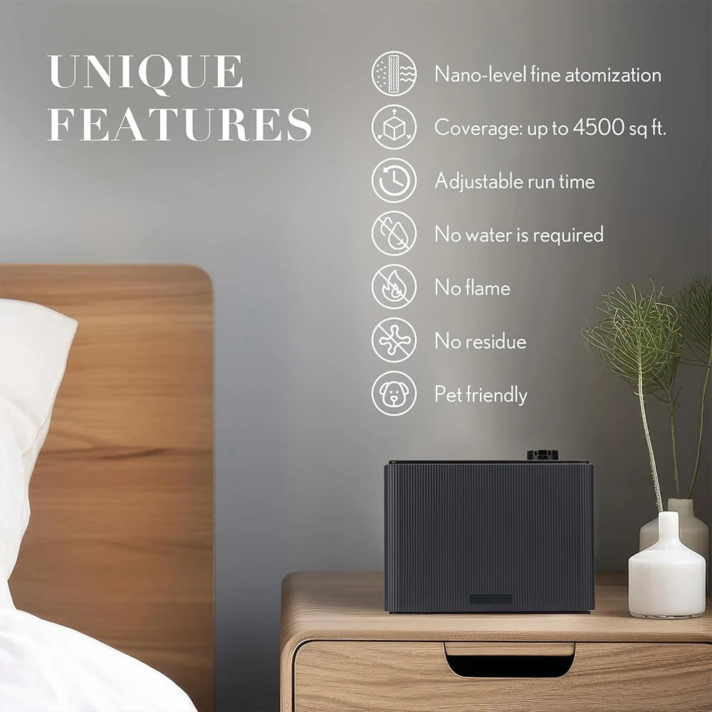 NAMSTE 4000m3 Fragrance Diffuser With Smart Timing And App Control