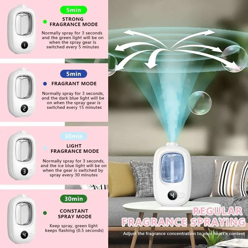 Automatic Aromatherapy Diffuser Humidifier for Toilet and Home