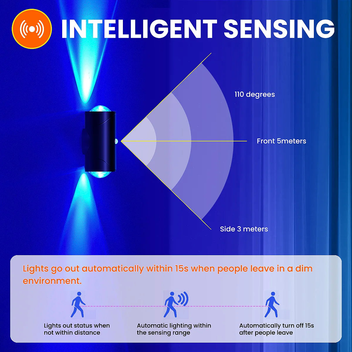 Aiopp LED Motion Sensor Wall Sconce Night Light USB Rechargeable