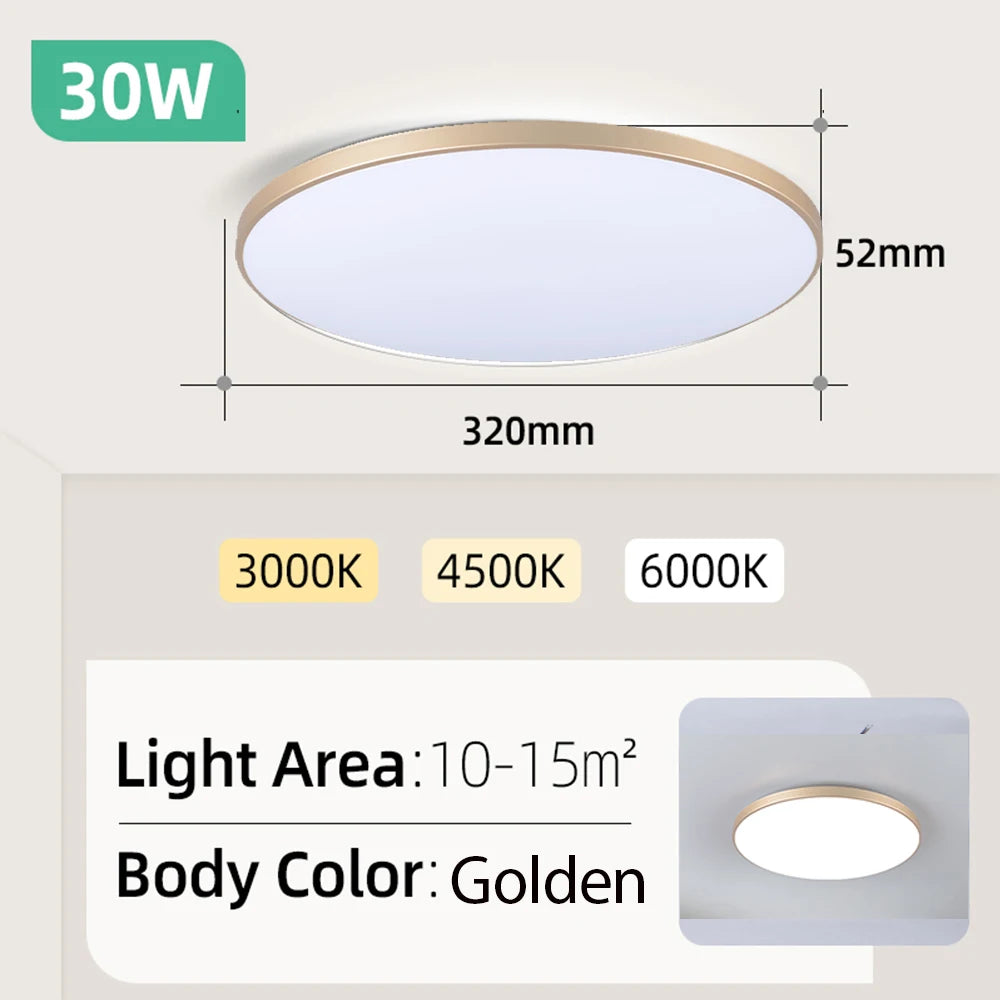 CHENBEN LED Ceiling Light Fixture For Kitchen Bathroom