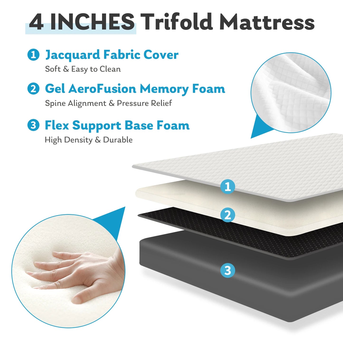 JHK Three Fold Portable Floor Bed CertiPURUS Certified For Travel