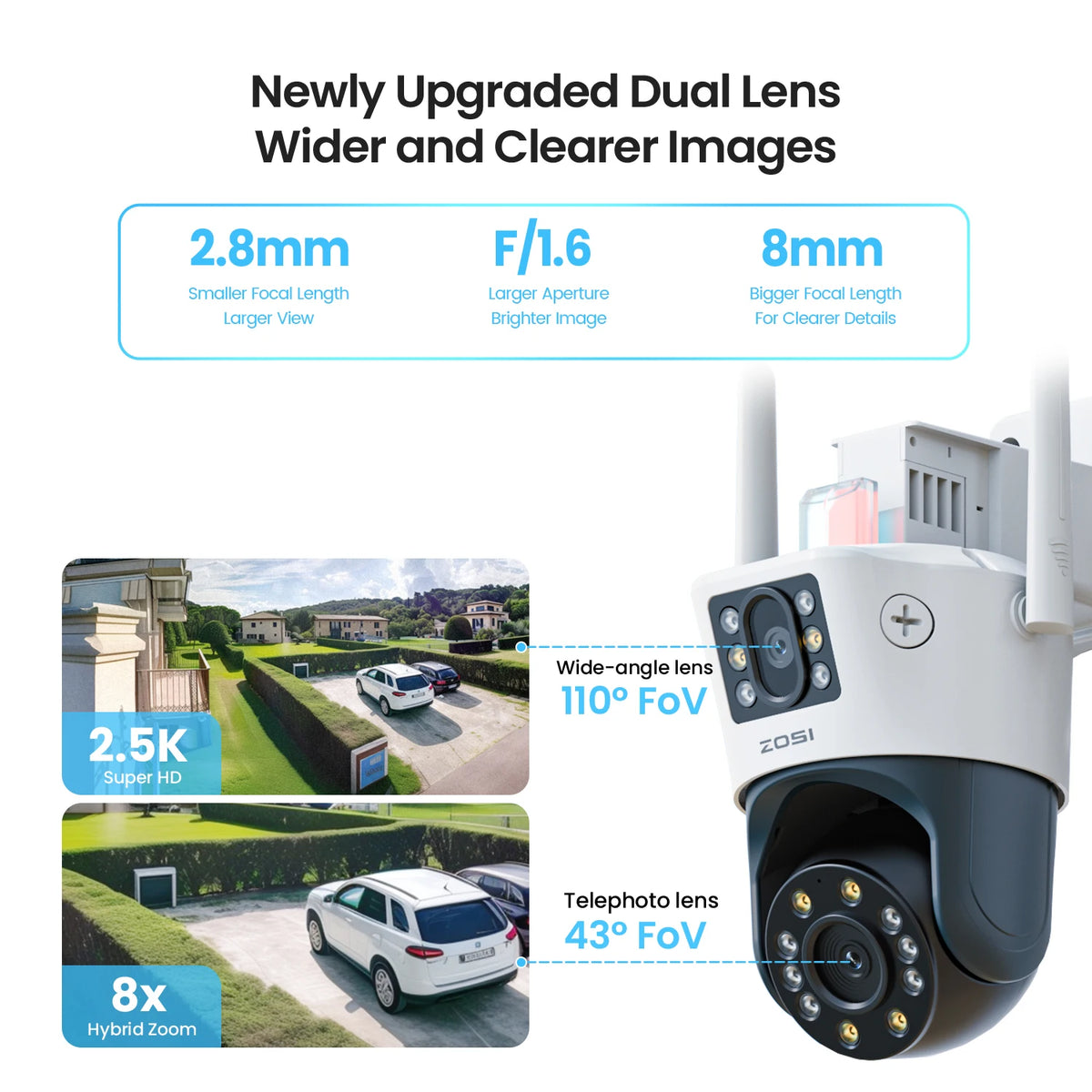 Zosi 4K Dual Lens PTZ Outdoor Surveillance Security Camera