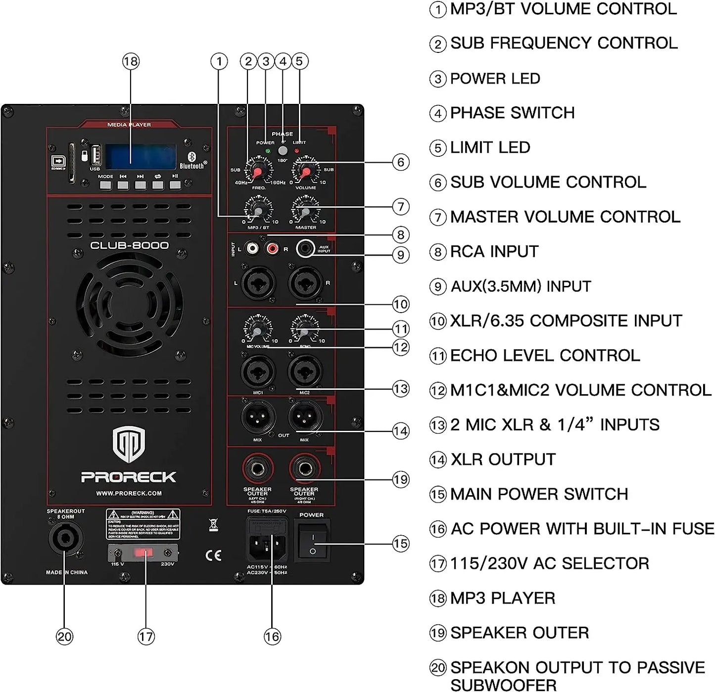 PRORECK 18 Inch 8000W PMPO Bluetooth PA Speaker System With Subwoofers