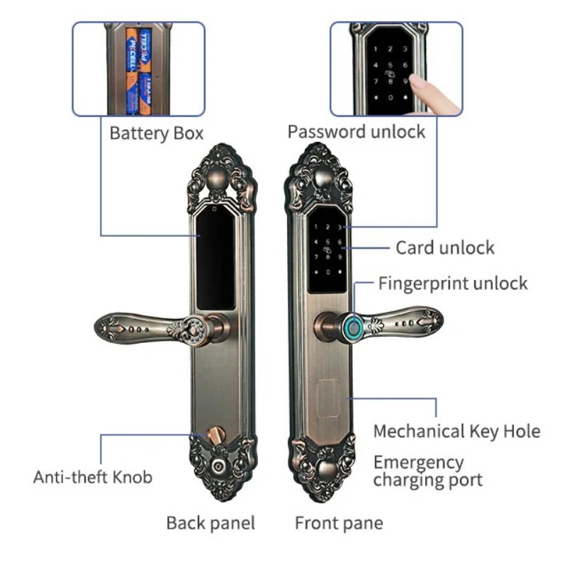 Fingerprint Password Smart Door Lock With Biometric Keypad And WiFi