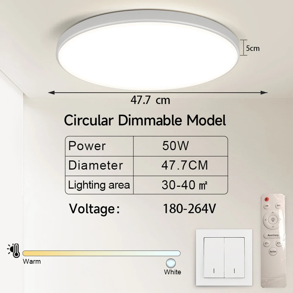 CHENBEN LED Ceiling Light Fixture For Kitchen Bathroom