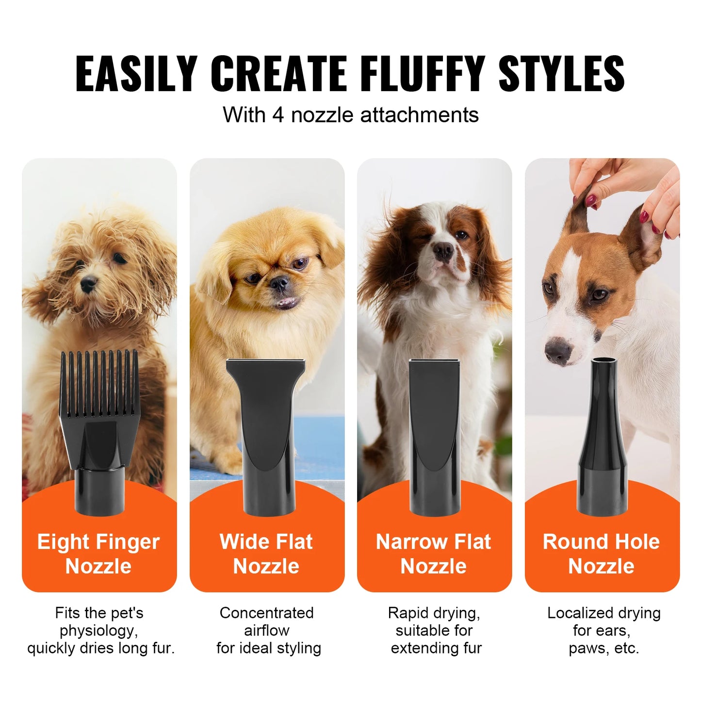 SucceBuy Dog Blow Dryer With Temperature Control And 4 Nozzles
