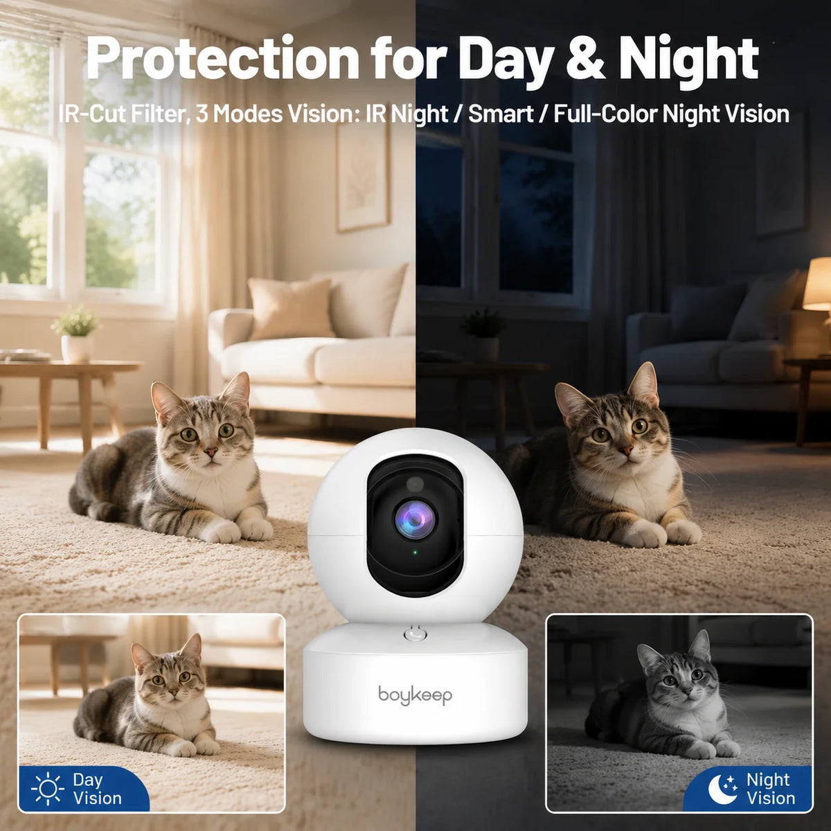 BoyKeep 2K Pet Camera With Night Vision And Motion Detection