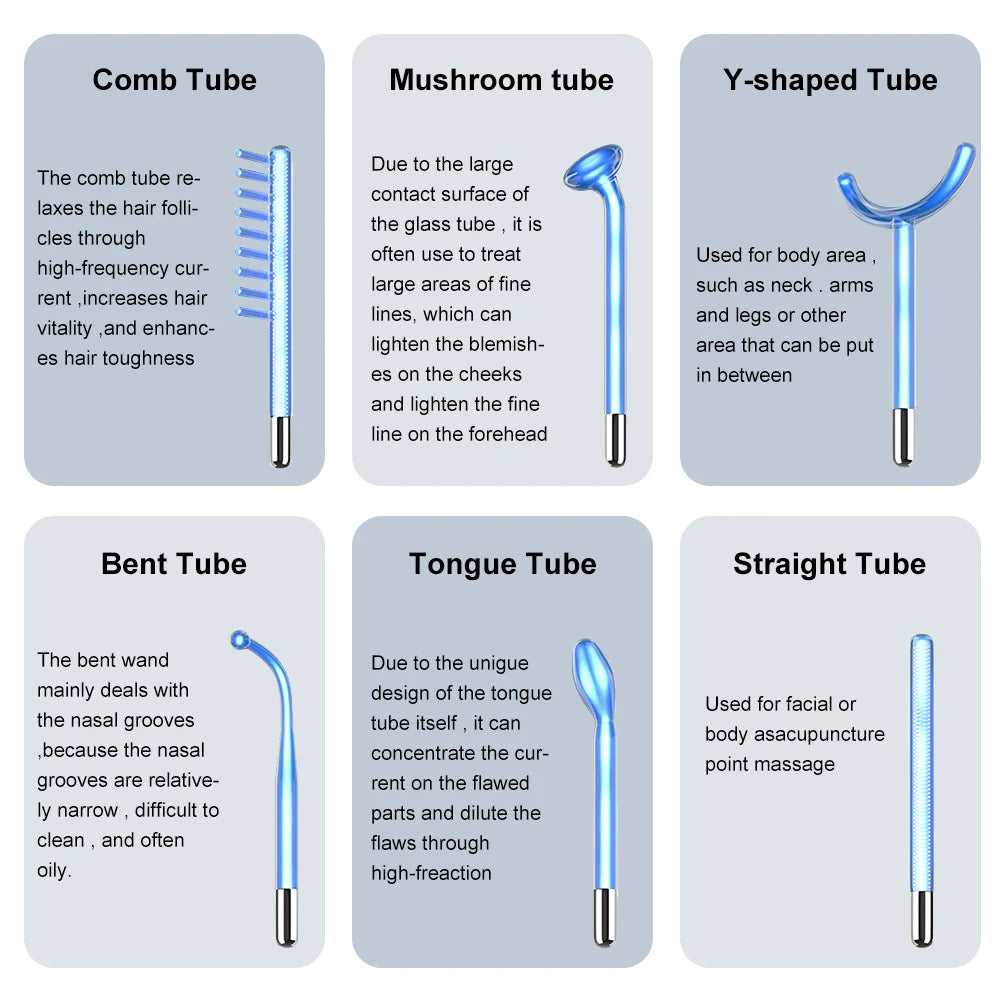 YUET WIN High Frequency Electrode Wand For Acne Spot Treatment