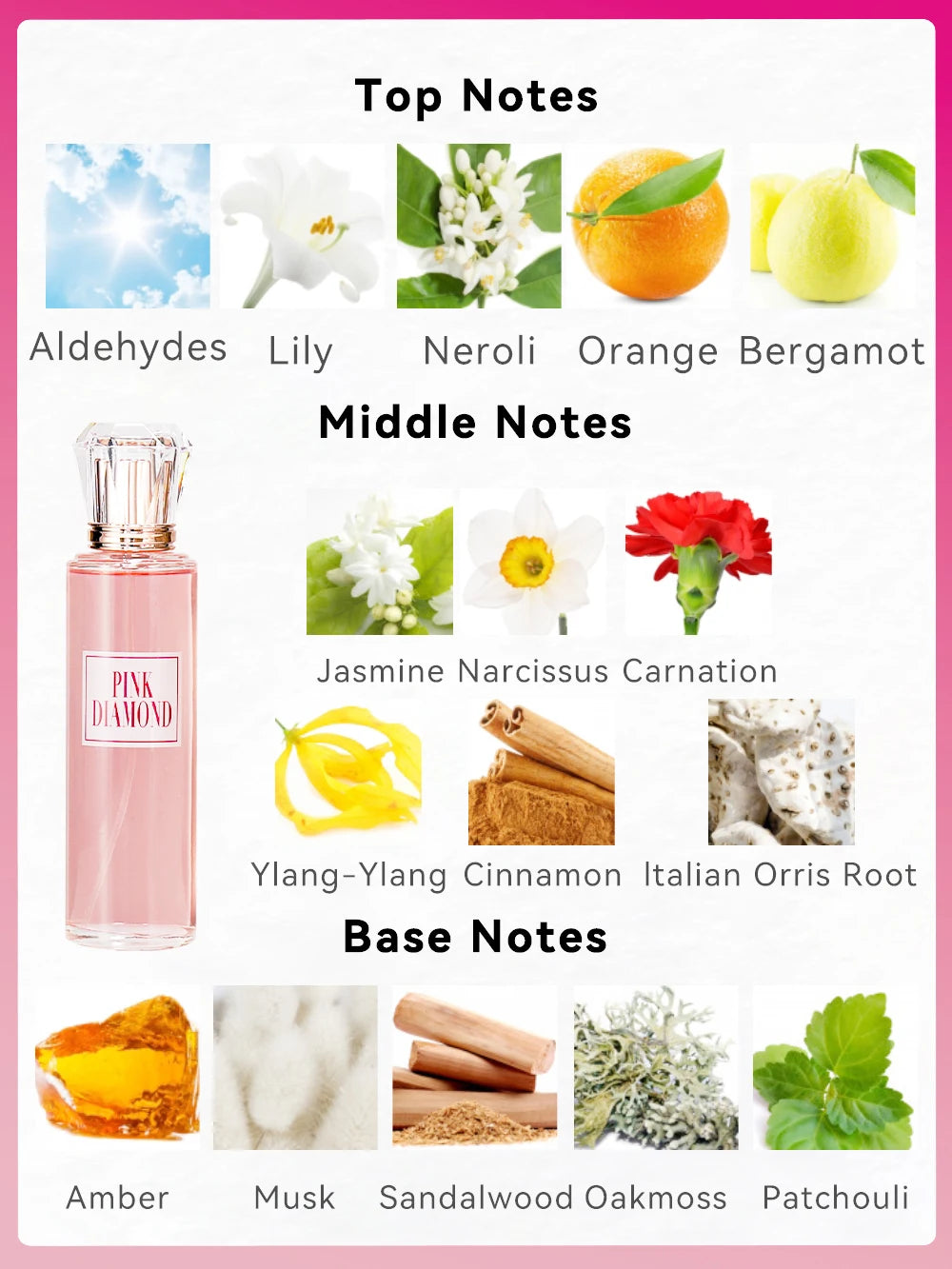 Liquid Kiss Women's Fragrance Gift Set EDP Lotion Deluxe