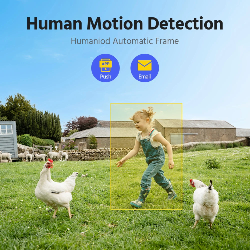 ANNKE 5MP Wireless Two Camera Kit With PIR Human Detection