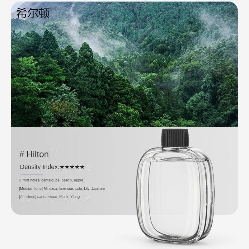 Automatic Aromatherapy Diffuser Humidifier for Toilet and Home