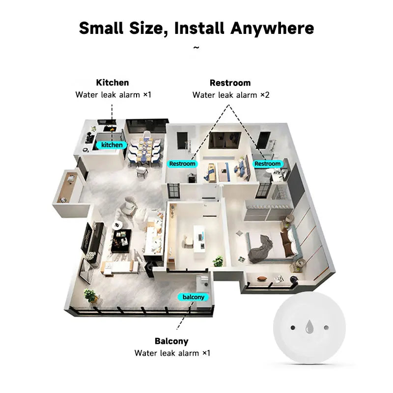 ZigBee Water Leakage Sensor With MQTT, Home Assistant Compatible