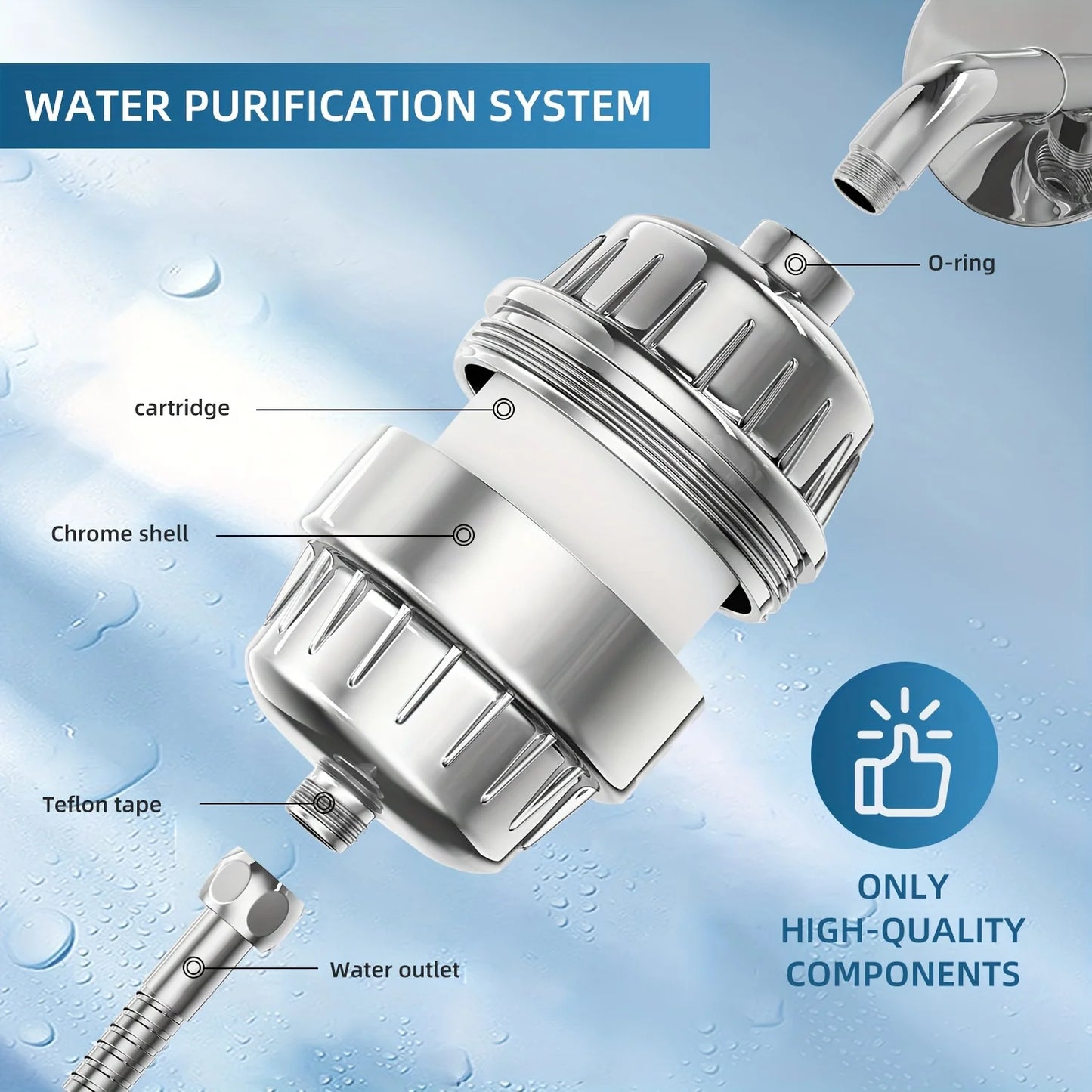 Stainless Steel Shower Filter Water Purifier Inline Bath Accessory