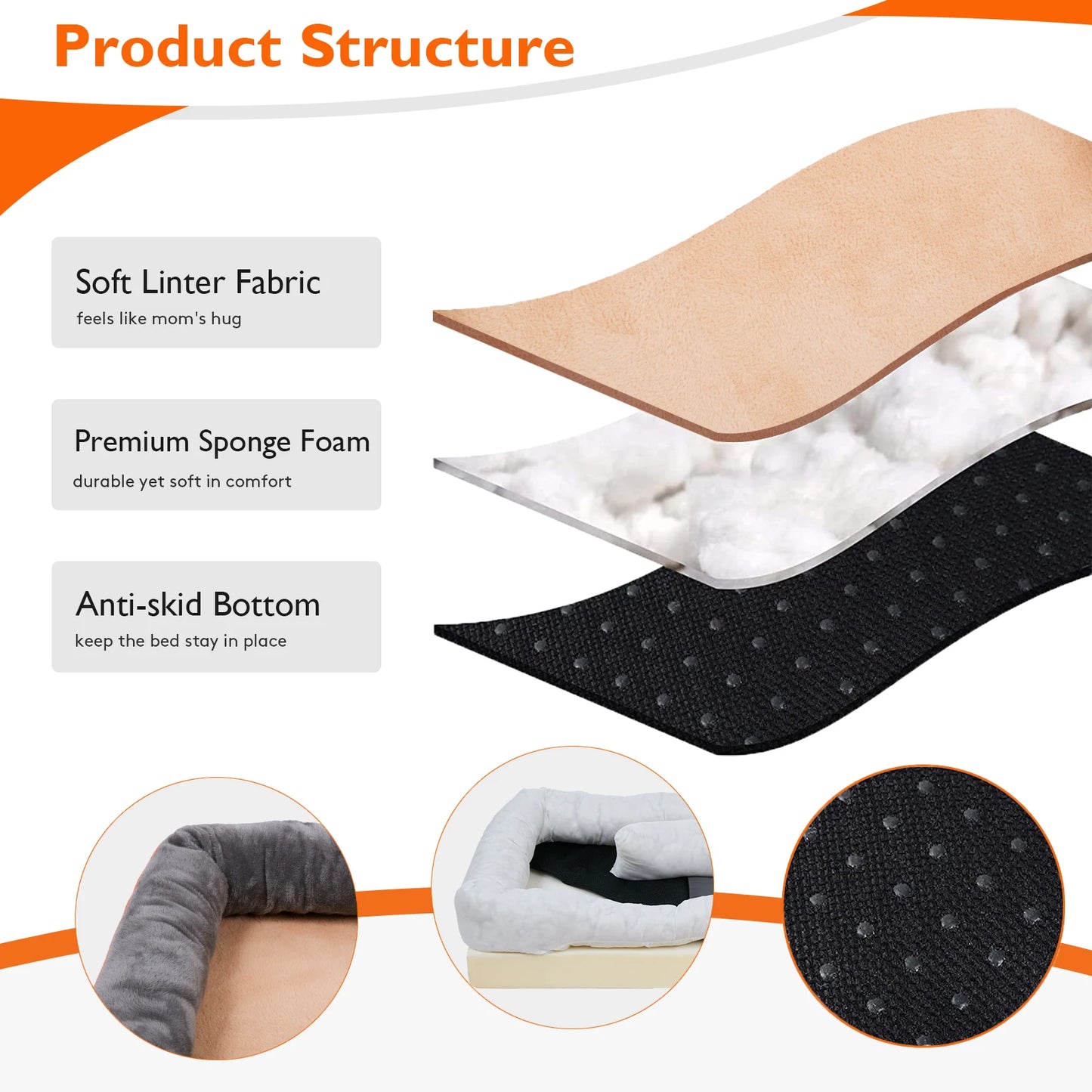 BINGOPAW Orthopedic Foam Dog Bed With Cotton Padded Bolster