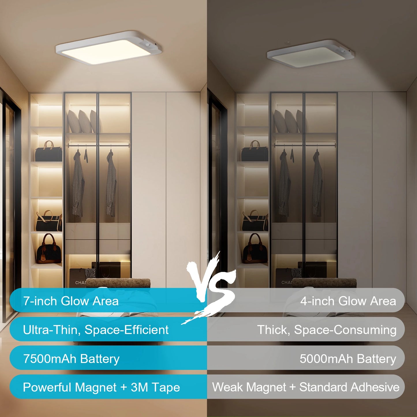 Aiopp Modern Motion Sensor LED Ceiling Light Cordless Magnetic Mount